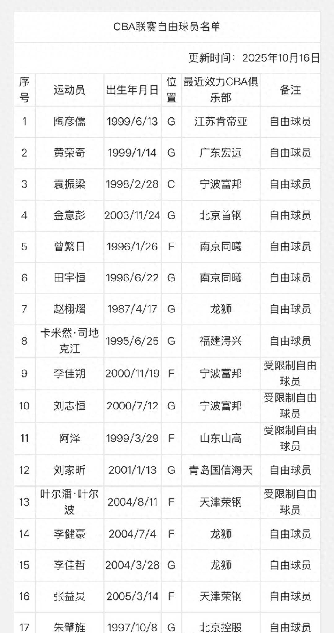 九游网址 -尤文图斯对巴塞罗那